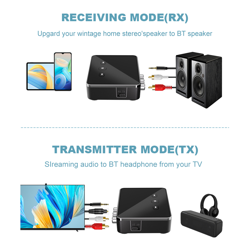 BT 5.4 レシーバー/トランスミッター RCA 3.5m - Bluetooth Adapter Receiver のレビューと価格