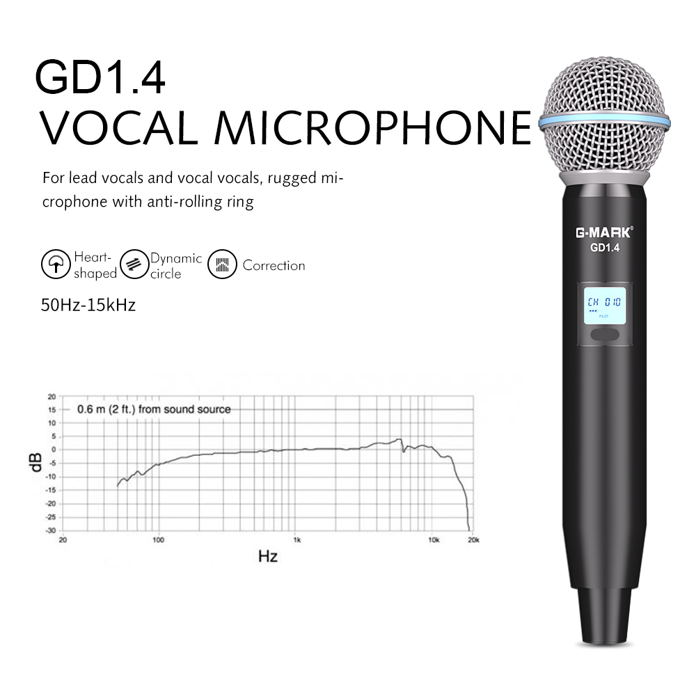 G-MARK GLXD4 プロフェッショナルUHFワイヤレス - Shure Mic Sm7B のレビューと価格